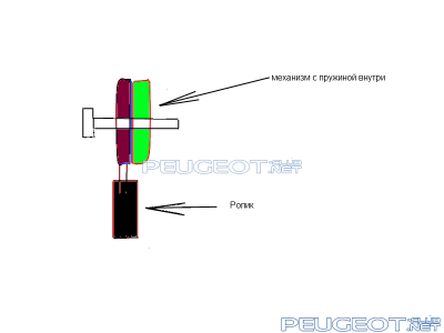 post-404-059884900 1295294059_thumb.png