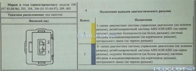 peugeot-lab.net - DSCF0276.JPG