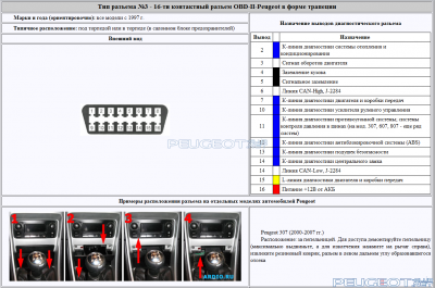 peugeot-lab.net - Безымянный.png