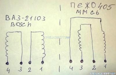 peugeot-lab.net - DSCF0281.JPG