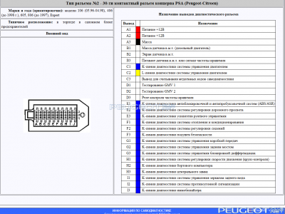 peugeot-lab.net - Безымянный2.png