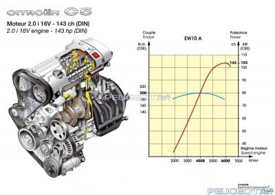 [Peugeot-Club.net] - 88cb5983359cffa0-original.jpg