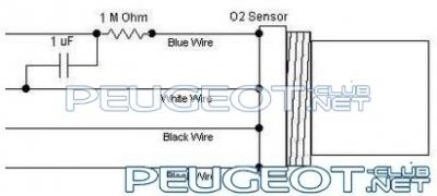 [Peugeot-Club.net] - c33b21ffba4deefaecf957a9c4fcd5a2.png.jpeg