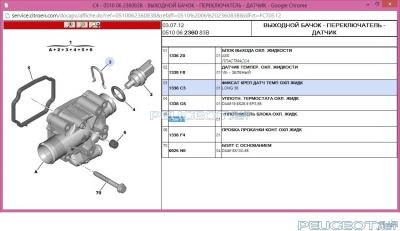[Peugeot-Club.net] - термостат.jpg