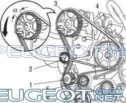 [Peugeot-Club.net] - рис.2.jpg