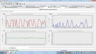 [Peugeot-Club.net] - Безымянный4.jpg
