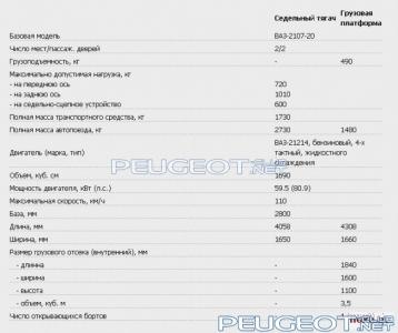 [Peugeot-Club.net] - 1207695265_1207304092_1006.jpg