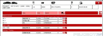 [Peugeot-Club.net] - Свечи.jpg