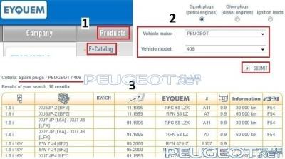peugeot-lab.net - www eyquem com.jpg