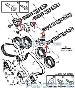 peugeot-lab.net - Схема 2.jpg