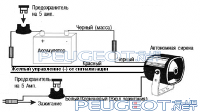 peugeot-lab.net - Снимок.PNG