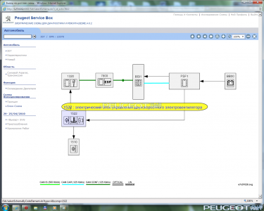 peugeot-lab.net - блок схема 06.png
