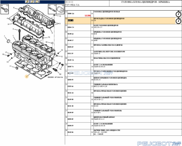 [Peugeot-Club.net] - гбц.PNG
