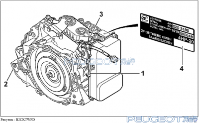 [Peugeot-Club.net] - 4HP-20.PNG