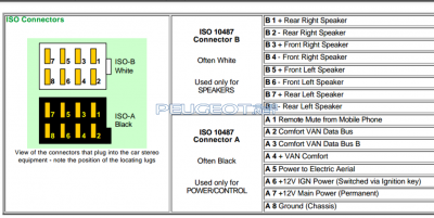 [Peugeot-Club.net] - Screenshot_2015-02-23-11-54-09-1.png