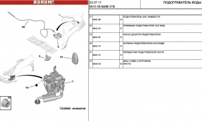 Подогреватель Ситроен.png