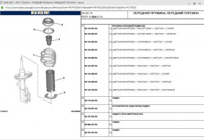 5008 передняя пружина.jpg