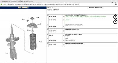 5008 передний амортизатор.jpg
