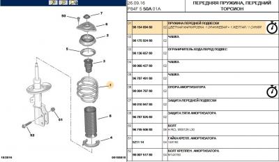 Пружина передняя бензин.jpg