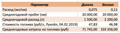 Снимок экрана 2019-02-04 в 17.56.04.png
