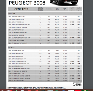 Латышский прайс.png