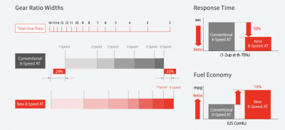 Снимок экрана 2019-02-14 в 8.51.37.png