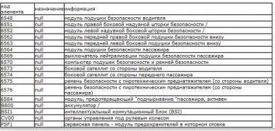 подушки расшифровка.jpg