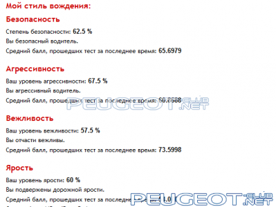 [Peugeot-Club.net] - Безымянный.png