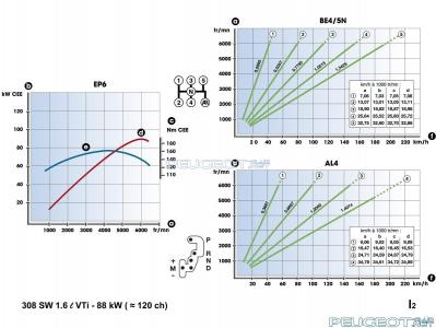 [Peugeot-Club.net] - 0d8c7155432b899b562f3bf452a5b1c2.jpeg