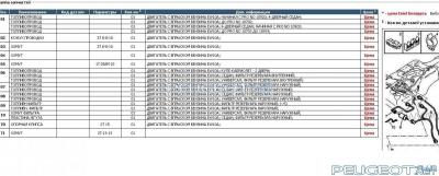 [Peugeot-Club.net] - Безымянный.JPG