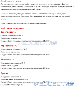 [Peugeot-Club.net] - test doroga voditel.png