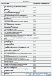 [Peugeot-Club.net] - Безымянный2.png