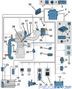 [Peugeot-Club.net] - Безымянный.png