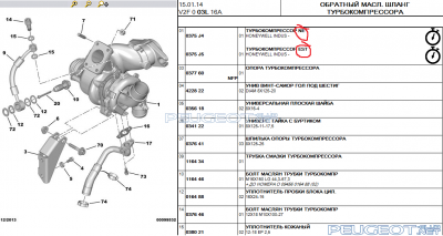 [Peugeot-Club.net] - turbo_22hdi.png