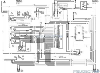 [Peugeot-Club.net] - Стандартная антиблокировочная система тормозов.jpg