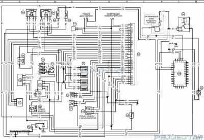 [Peugeot-Club.net] - xu9j4.jpg
