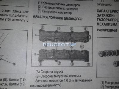 [Peugeot-Club.net] - 20150301_205055.jpg