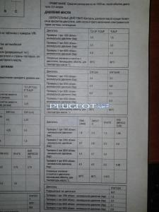 [Peugeot-Club.net] - 20150301_223323.jpg