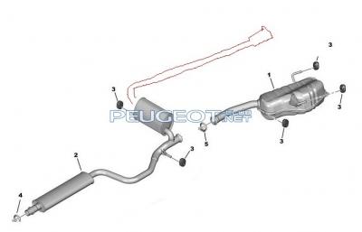 [Peugeot-Club.net] - image_1427201764_733x470.jpg