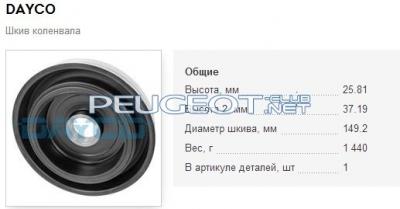 [Peugeot-Club.net] - image_1426435952_517x269.jpg