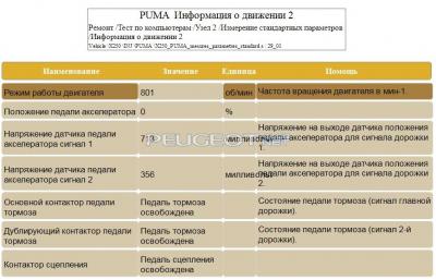5Инфа о движении2.JPG