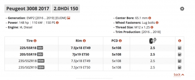 Типоразмеры дисков.png