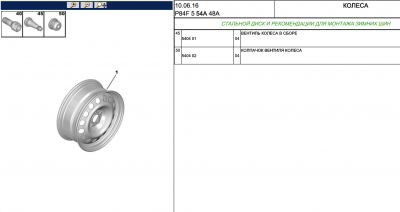 Колёса 3.png