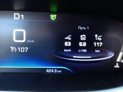 Вернулись с дачи.jpeg