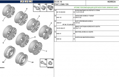 Колёса 1.png