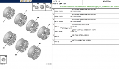 Колёса 2.png