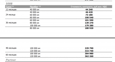 Наш прайс.png