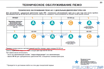 peugeot-lab.net - 607_1.png