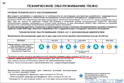 peugeot-lab.net - 307_1.png