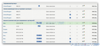 peugeot-lab.net - Magical Snap - 2012.04.04 23.49 - 002.png